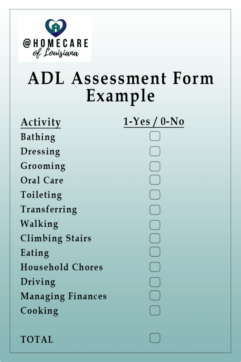 Functional Activities Of Daily Living Assessment